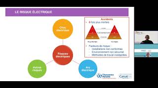 Replay Webinaire  Risques électriques 15 [upl. by Pelag]