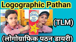 लोगोग्राफिक पठन टी एल एम  Logographic Pathan TLM  School Readiness  Balvatika Nipun Bharat [upl. by Jereme]