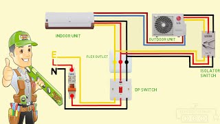 split ac wiring diagram indoor outdoor single phase [upl. by Birdt]