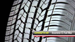 Tested EcoFocused CUVSUV Touring AllSeason Tires  Tire Rack [upl. by Cozmo]