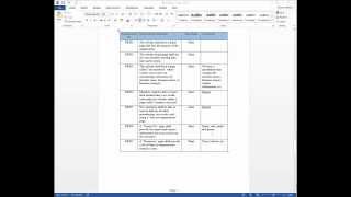 Business Requirements Document Overview [upl. by Airamat]