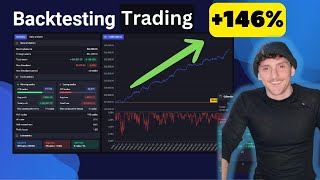 ¡ Mi Nueva Estrategia de Trading es una LOCURA  trading  estrategia backtesting [upl. by Gomar]