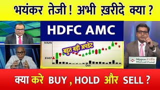 HDFC AMC SHARE LATEST NEWS TODAY  HDFC AMC SHARE TARGET  HDFC AMC SHARE ANALYSIS [upl. by Gnagflow651]