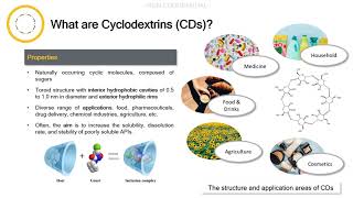 Cyclodextrin formulation process with small molecules [upl. by Adnilasor]