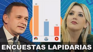 Abrupta caída en las primeras encuestas reflejan el descontento por la fórmula del Partido Nacional [upl. by Bethel]