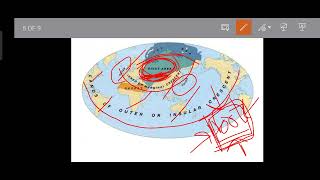 Heartland and Rimland Theory Complete Political Geography [upl. by Schaeffer]