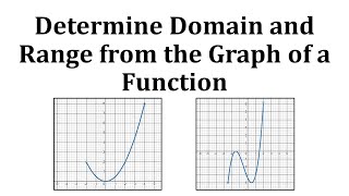 ❖ Domain and Range of a Function using a Graph ❖ [upl. by Adamsen]