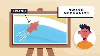 Longshore Drift Explained Understand Coastal Processes  GCSE Geography Help  HRB Education [upl. by Trust]