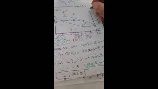 Diagramme de phase binaire darija cours N°3 شىح مبسط [upl. by Nicol]