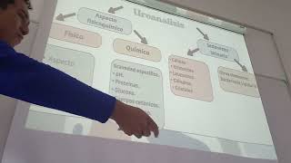 Nefrologia 2 laboratorios [upl. by Kabob]