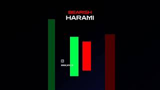 Bearish Harami Candlestick Pattern How To Work technicalanalysis trading [upl. by Ajnotal]