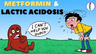 Metformin amp Lactic acidosis  Metformin side effects  Lactic acidosis metformin symptoms [upl. by Alag]