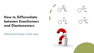 How to differentiate between Enantiomers and Diastereomers [upl. by Schnabel379]