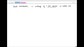 What is homologous recombination [upl. by Nichol]