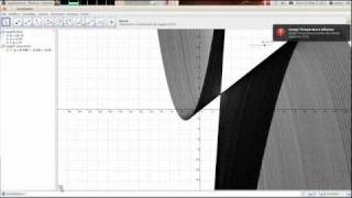 Geogebra Fascio di parabole Bundle of parabolas [upl. by Ruprecht]