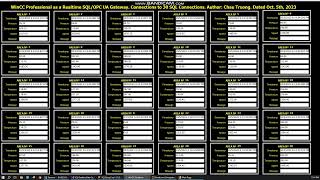 WinCC Professional SQLOPC UA Gateway [upl. by Nedaj950]