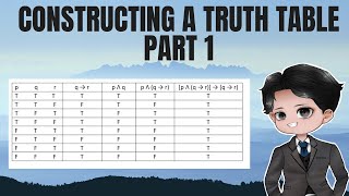 CONSTRUCTING A TRUTH TABLE  PART 1│ PROF D [upl. by Vaden]