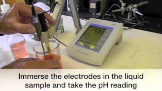 How to Measure the pH of Liquid and Solid Foods [upl. by Claudina]