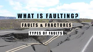 Faults amp Faulting  Definition amp Types of Faults in Geology  Formation of Faults [upl. by Annair]