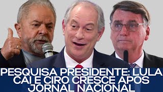 PESQUISA PRESIDENTE LULA CAI E CIRO CRESCE APÓS JORNAL NACIONAL [upl. by Alina]