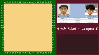 ENFR 49th Kisei  League S  Kyo Kagen vs Iyama Yuta [upl. by Hakeber14]