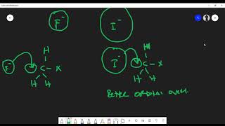 Sn2 Reaction Basics Solvents Nucleophilicity Leaving Group Examples [upl. by Lach482]