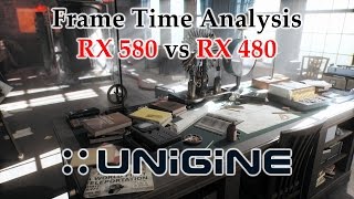 RX 580 vs RX 480 Frame Time Analysis  Unigine Superposition v10 DX11 BENCHMARK [upl. by Montanez]