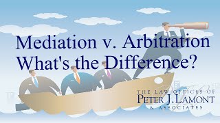 MediationArbitration Whats the Difference [upl. by Annoyi]