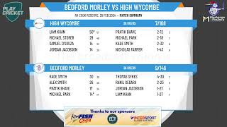 West Australian Suburban Turf CA  2nd Grade  GRAND FINAL  Bedford Morley v High Wycombe [upl. by Louth137]