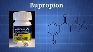 Bupropion What You Need To Know [upl. by Malvina]