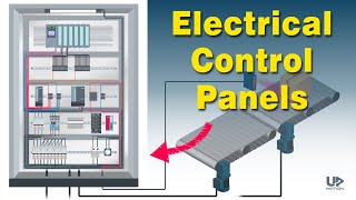 How Electrical Control Panel Works  PLC Control Panel Basics  Electrical Panel Components [upl. by Tadeo499]