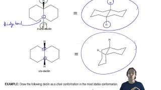 How to determine the stability of a declin [upl. by Kalmick421]