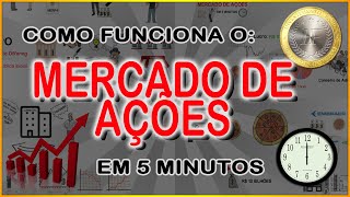 Como Funciona o Mercado de Ações em 5 Minutos [upl. by Locklin932]