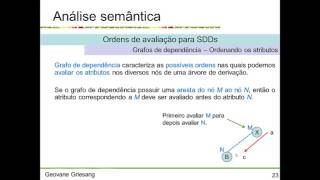 Análise semântica  Parte 0202 [upl. by Nosrej]