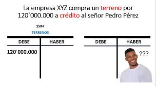 TRASPORTE PASIVO Y ACTIVO a través de la membrana plasmática [upl. by Mairym]