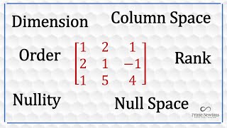 Order Dimension Rank Nullity Null Space Column Space of a matrix [upl. by Damali]