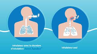 Toujours Ensemble  Inhalateur  CRV AeroChamber [upl. by Ymeraj392]