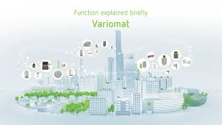 Variomat  Function explained briefly [upl. by Essenaj]