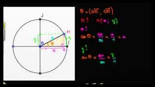 Définition du cosinus et du sinus avec le cercle trigonométrique [upl. by Kotick]