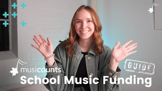 MusiCounts School Music Program Funding Guide EN [upl. by Dadivitan]