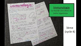 Immunologie  le monde microbien et notre organisme  3ème  Madame SVT [upl. by Zonda]