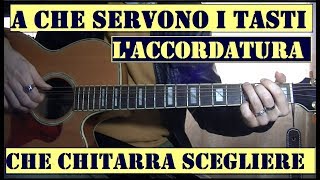 Chitarra acustica nozioni per chi parte da zero e non solo [upl. by Thirzi]