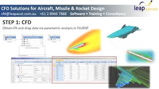 CFD coupled to Mission Operations [upl. by Ghiselin]