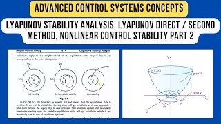 Lyapunov Stability Analysis Lyapunov Direct  Second Method Nonlinear Control Stability Part 2 [upl. by Grassi]