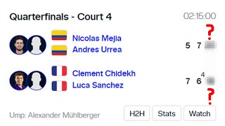 THIRD LONGEST SUPER TIEBREAK  ChidekhSanchez vs UrreaMejia [upl. by Atirac]