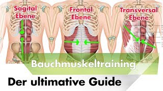 Funktionelles Bauchmuskeltraining  Der Masterplan [upl. by Allard]