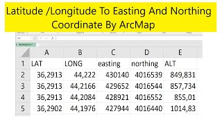 How to convert LongitudeLatitude to EastingNorthing in ArcMap  Convert latlong To UTM [upl. by Nlocnil]