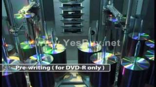 How DVDR  DVD R is made [upl. by Nwahser366]