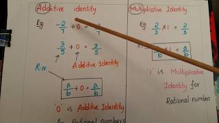 Additive Identity inverse Multiplicative Identity Multiplicative Inverse of Rational numbers [upl. by Lemieux]