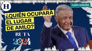 Elecciones 2024 Conoce a los posibles candidatos presidenciales en México  Te lo explicamos [upl. by Phylis]